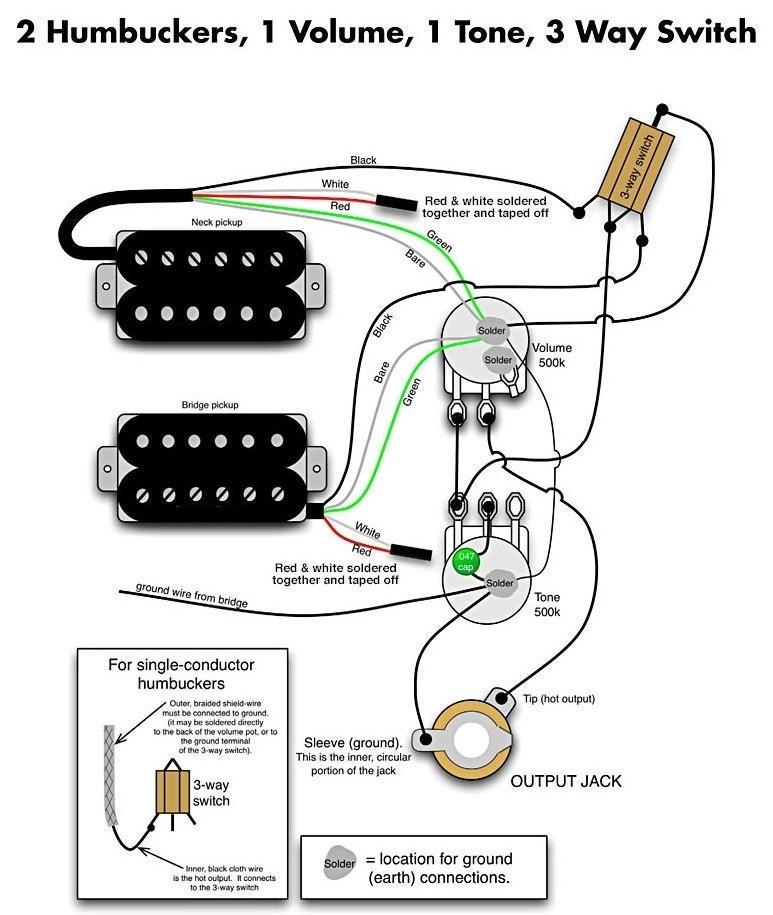 Showman / エレキギター自作キット PRSモデル 虎目メイプルトップ 座繰り済