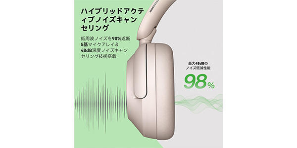 OneOdio (ワンオーディオ) / A6 White アウトレット品