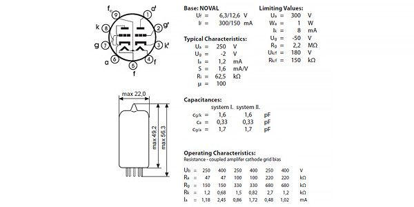 JJ ELECTRONIC (ジェイジェイエレクトロニック) / ECC83S アウトレット品