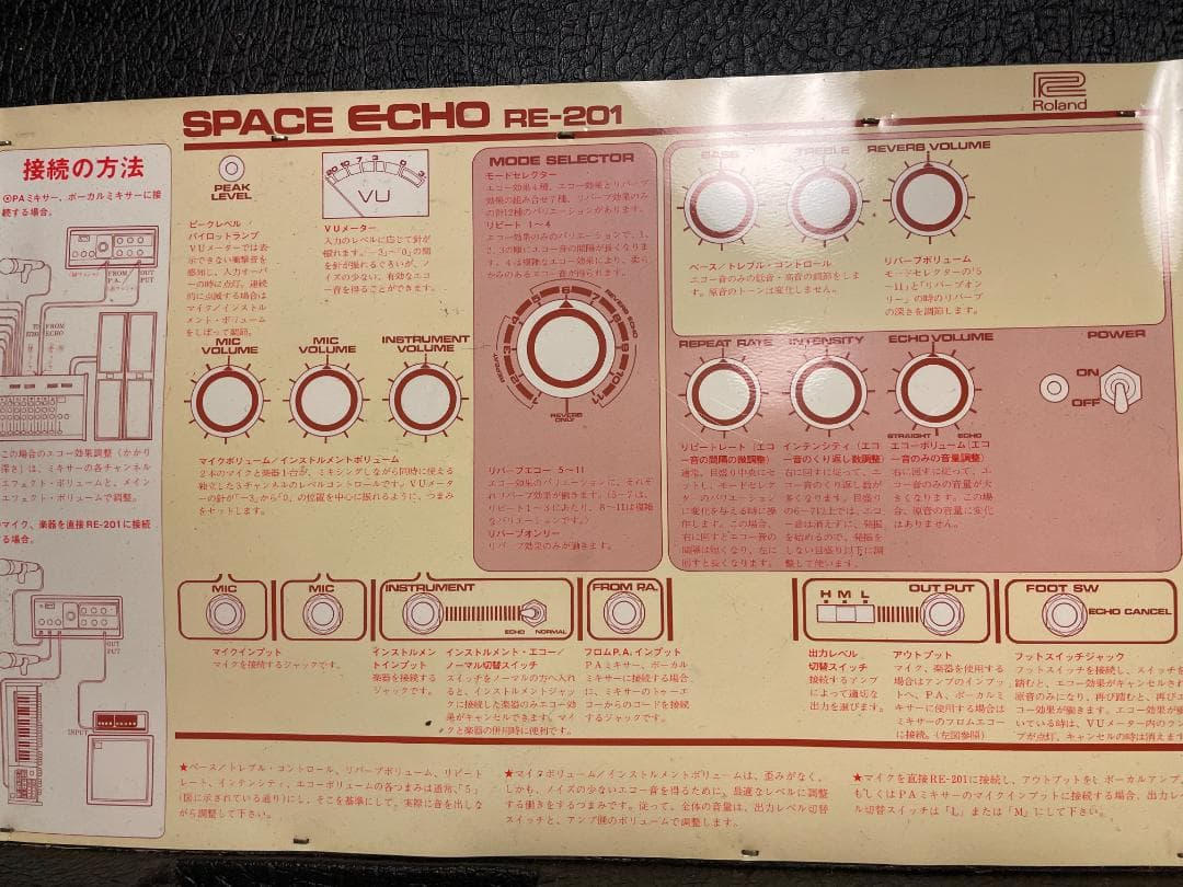 ROLAND (ローランド) / RE-201 Space Echo