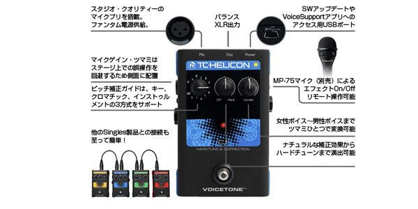TC HELICON (ティーシーヘリコン) / VoiceTone C1 アウトレット品