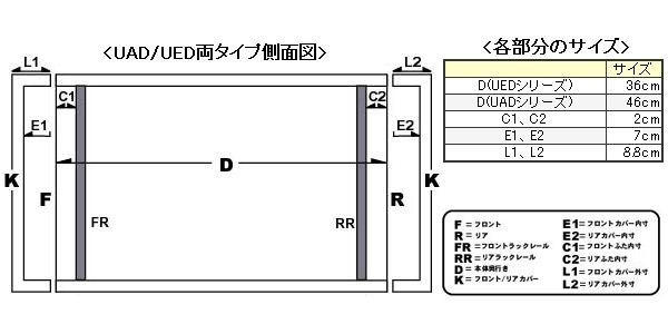 ROADREADY (ロードレディー) / RR4UED 4Uラックケース アウトレット品