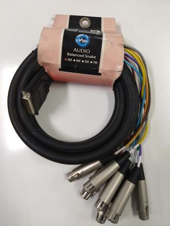 HOSA (ホサ) / DTF803 022803