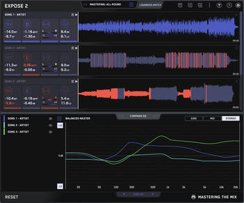Mastering The Mix / EXPOSE 2