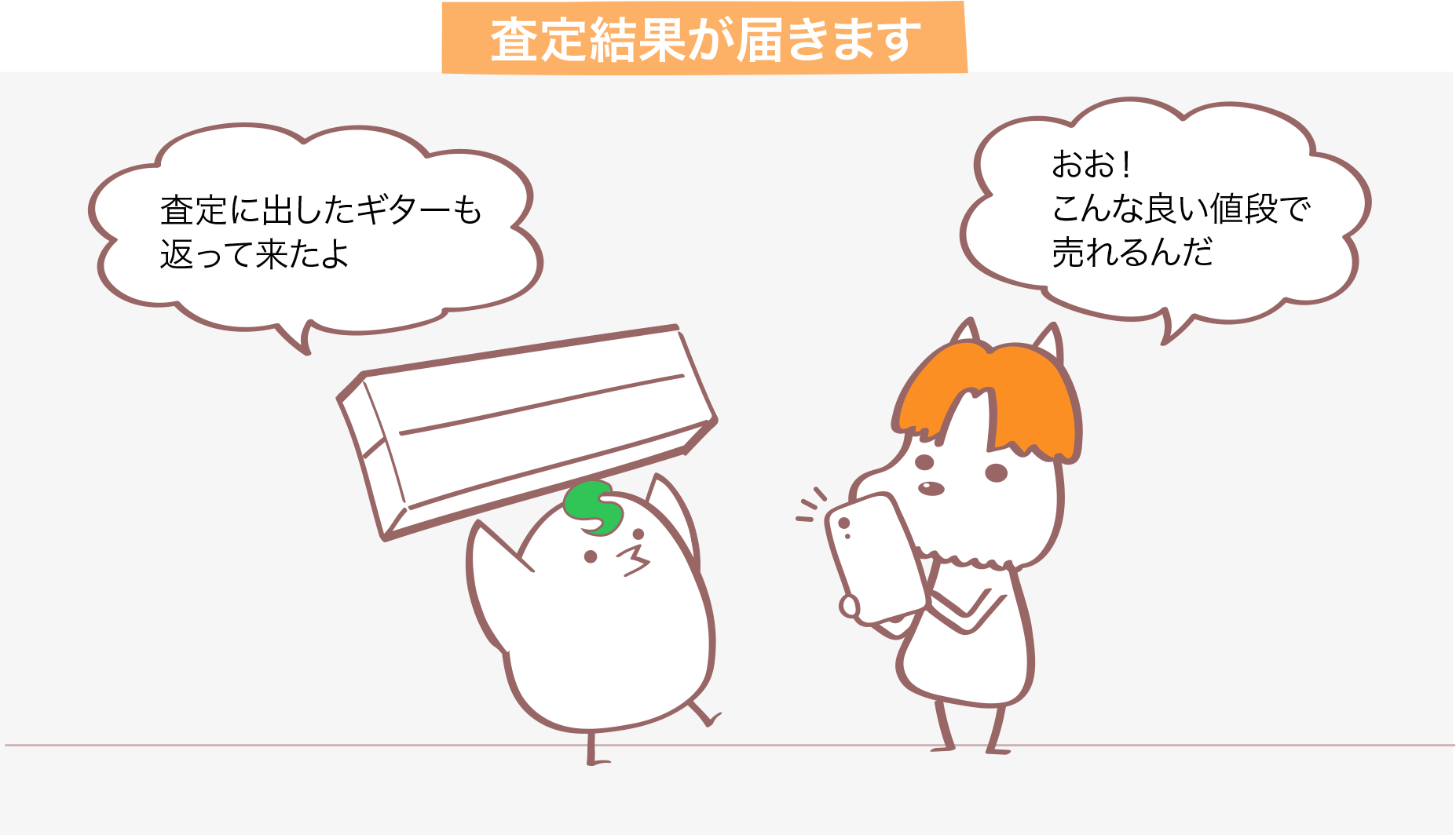 査定結果が届きます おお！こんな良い値段で売れるんだ 査定に出したギターも返って来たよ