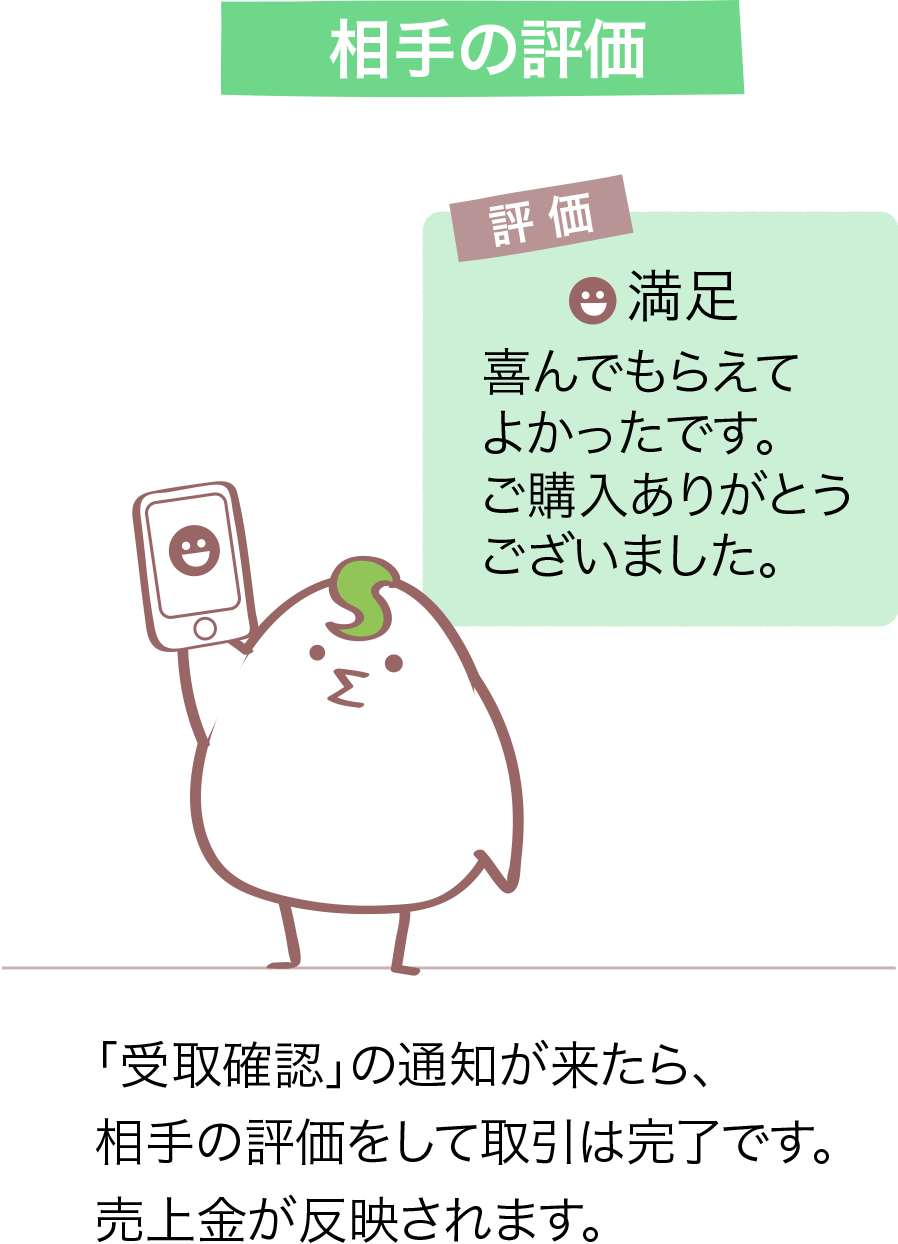 相手の評価  「受取確認」の通知が来たら、相手の評価をして取引は完了です。